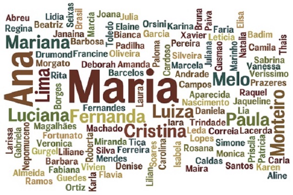 O Poder do Significado dos Nomes Uma Dinâmica para Mulheres O Poder do Significado dos Nomes Uma Dinâmica para Mulheres