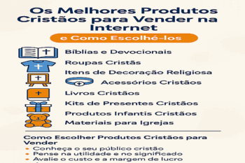 Os Melhores Produtos Cristãos para Vender na Internet e Como Escolhê-los